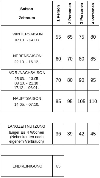 Preisliste