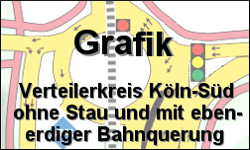 Grafik Grüngürtel-Querung