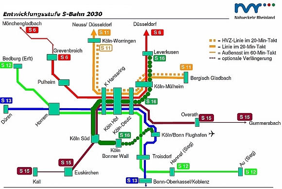 Planung S16